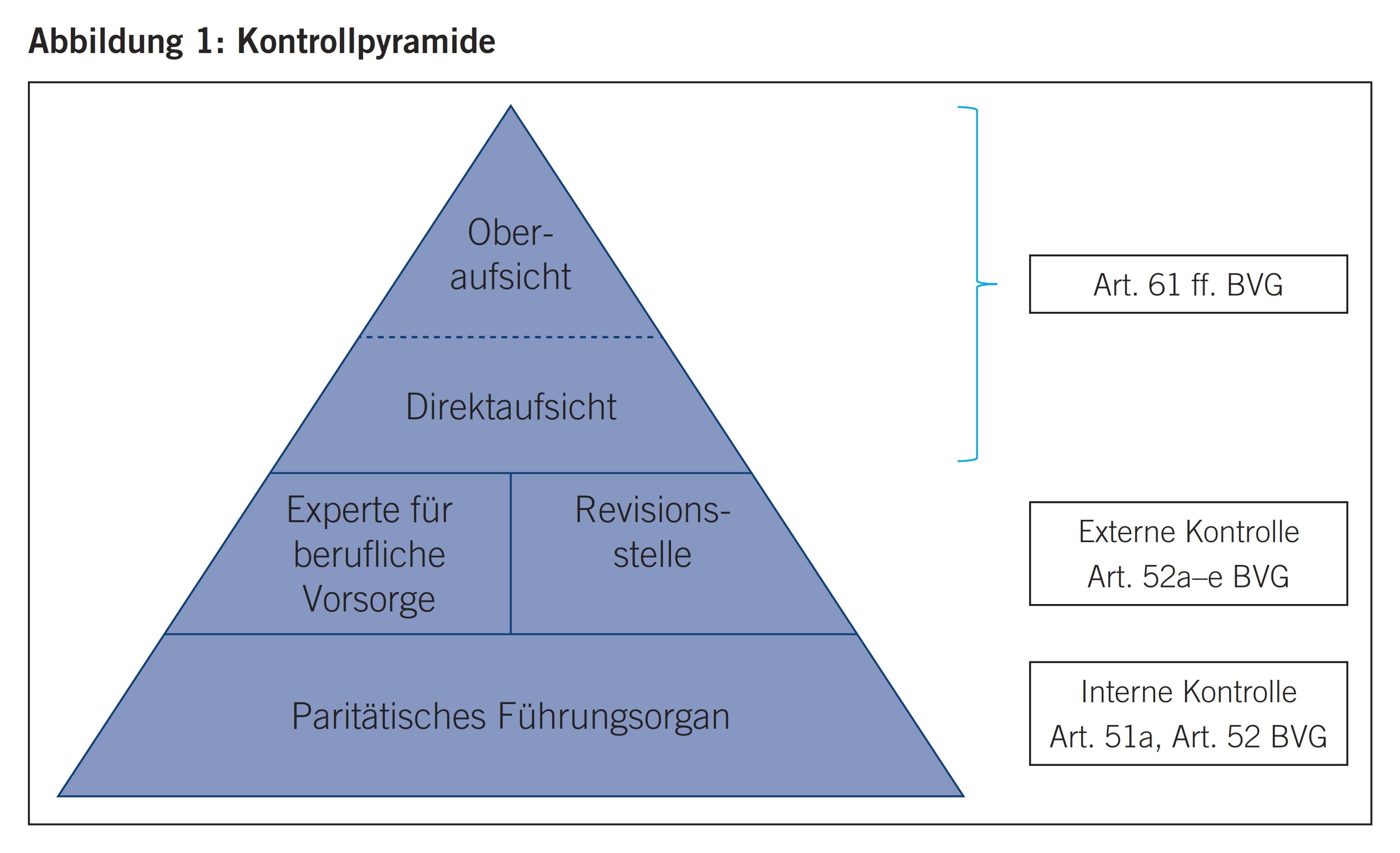 1_17_Frauenfelder_Abbildung_1